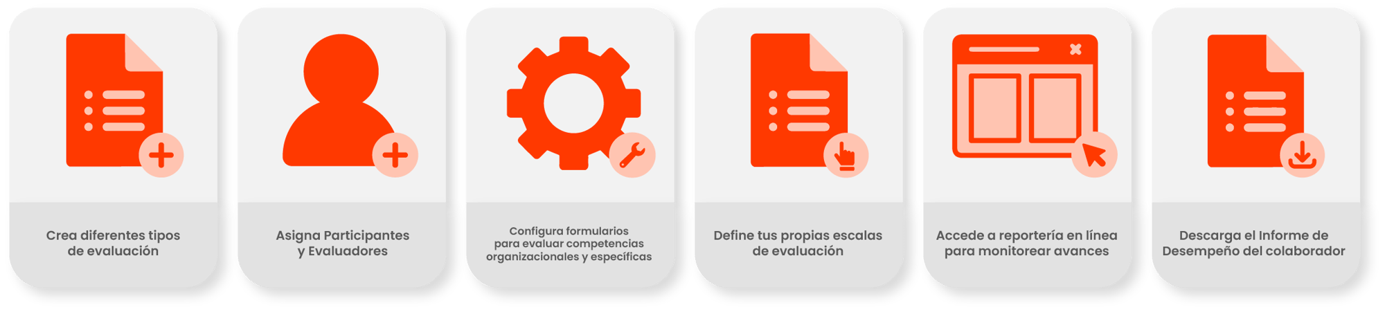 desempeño_2