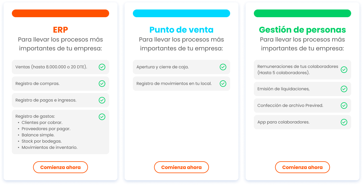 que incluye defontana emprendedor 2 1
