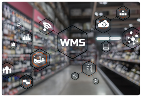 Check wms