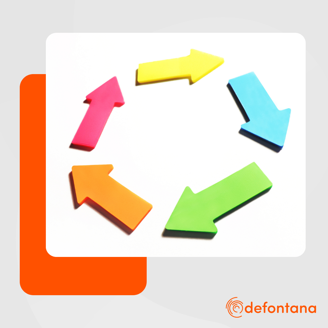 Ciclo de abastecimiento