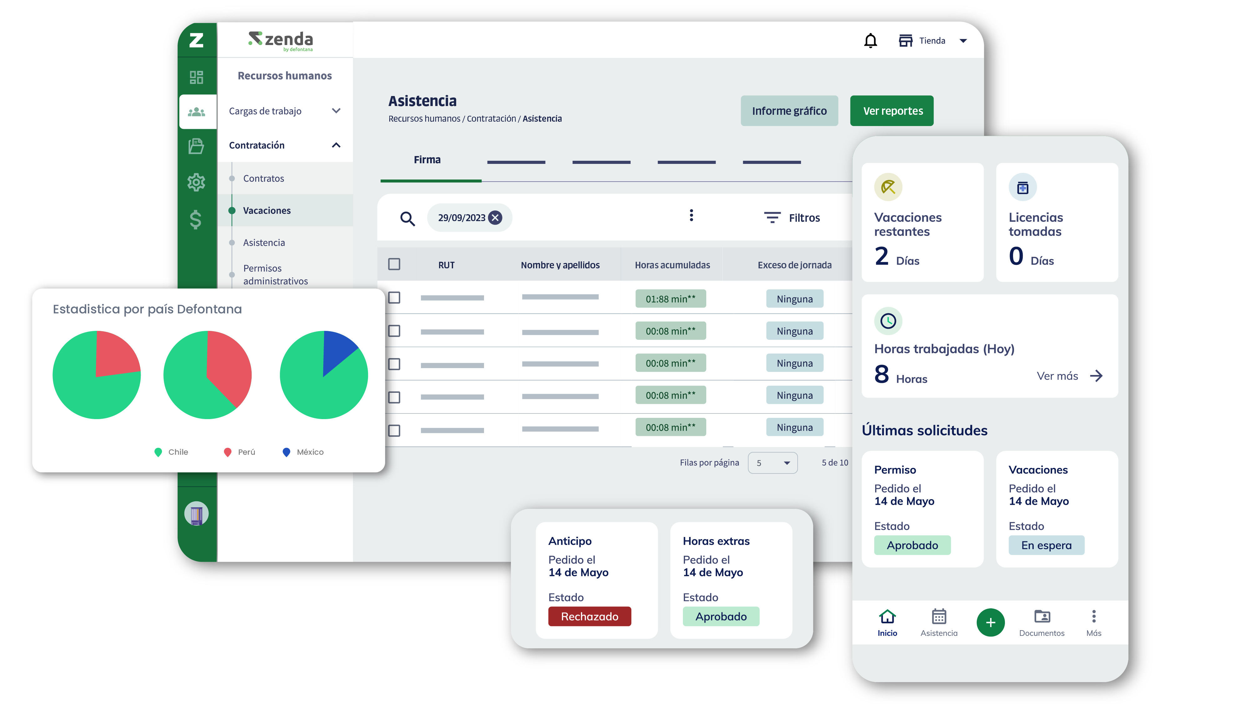 Software de Recursos Humanos | Defontana Colombia