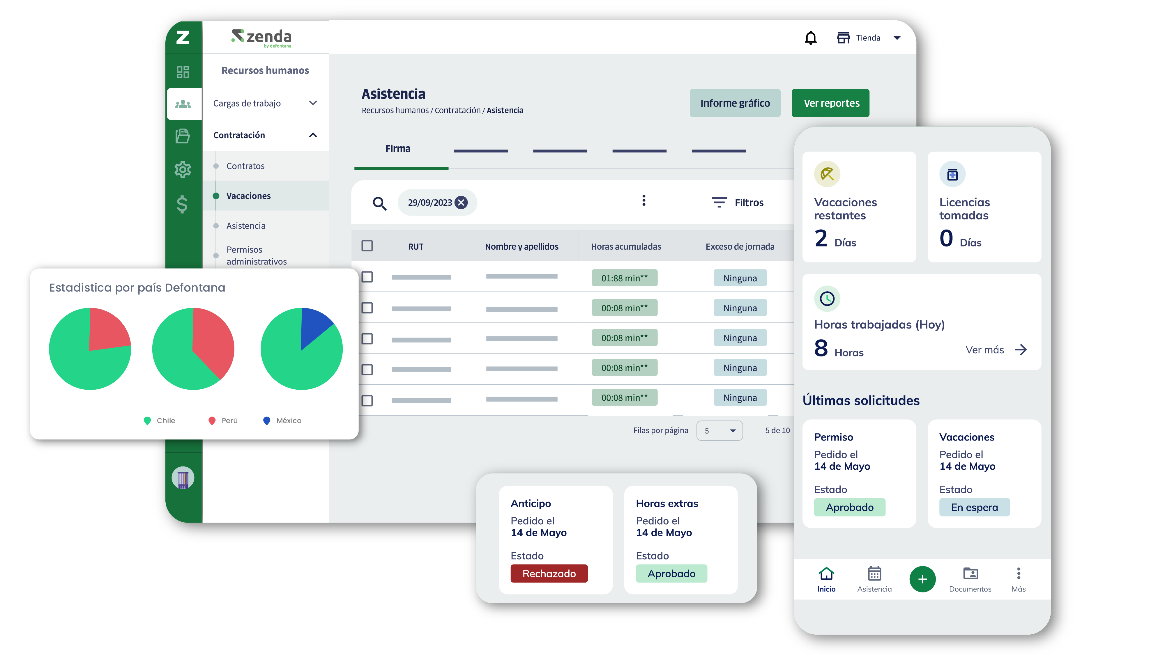nomina, liquidaciones en un software de rr.hh