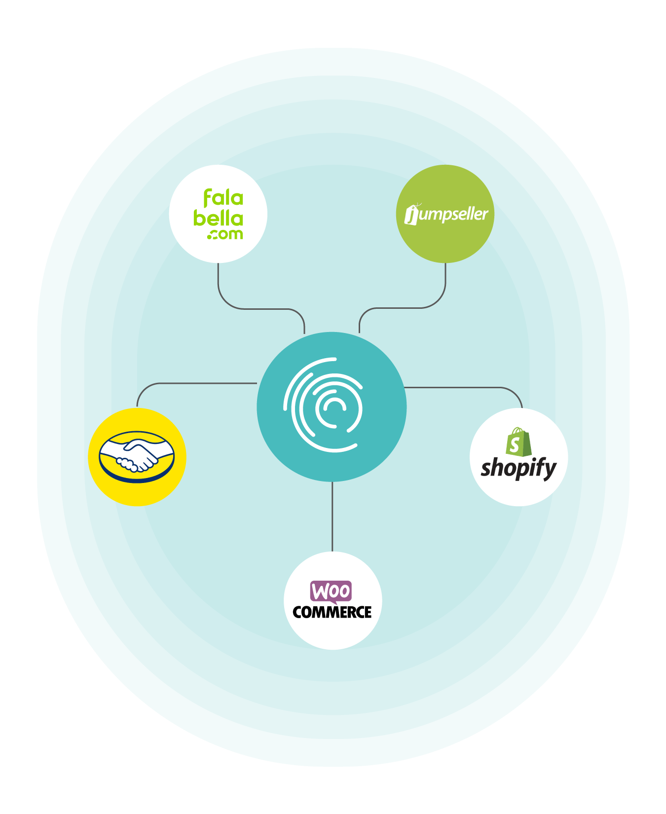 integraciones-pos (1)