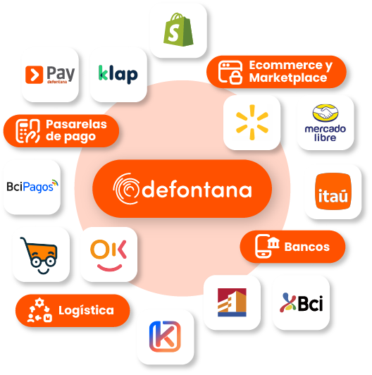 Defontana conectada con bancos, pasarelas de pago, logística, e-commerce y marketplaces