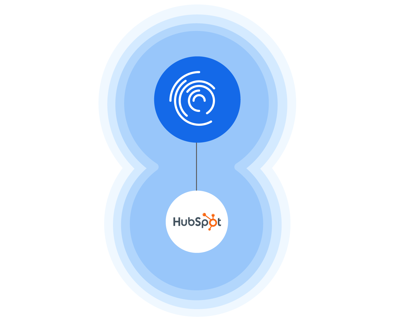 integracionesCRM